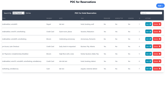 POC Reservation