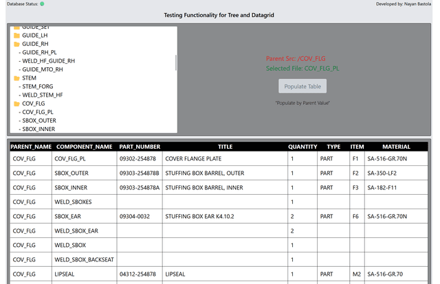 Tree View ERP System